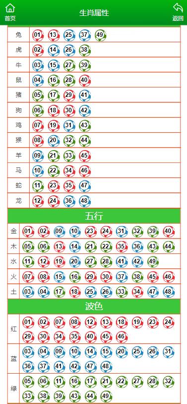 澳门精准一肖一码一码,整体规划讲解_进阶版25.674