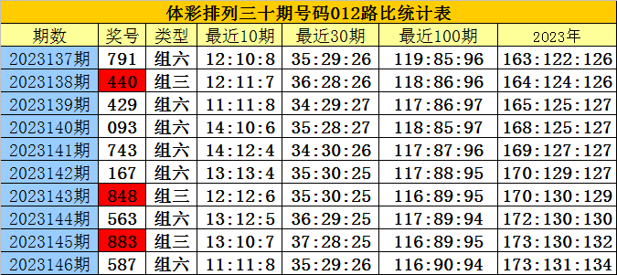 ￡落花★流水彡 第3页