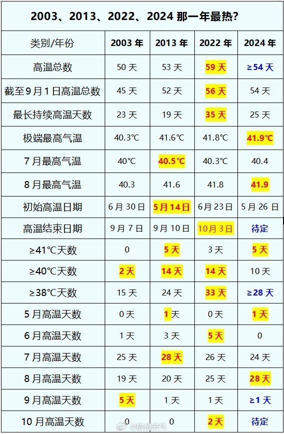 2024年12月9日 第65页