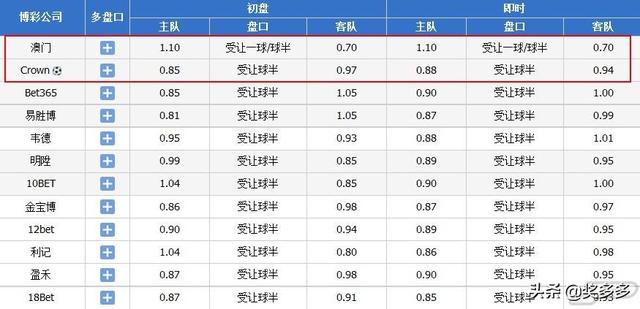 2024澳门今晚开奖结果,正确解答落实_专业版86.502