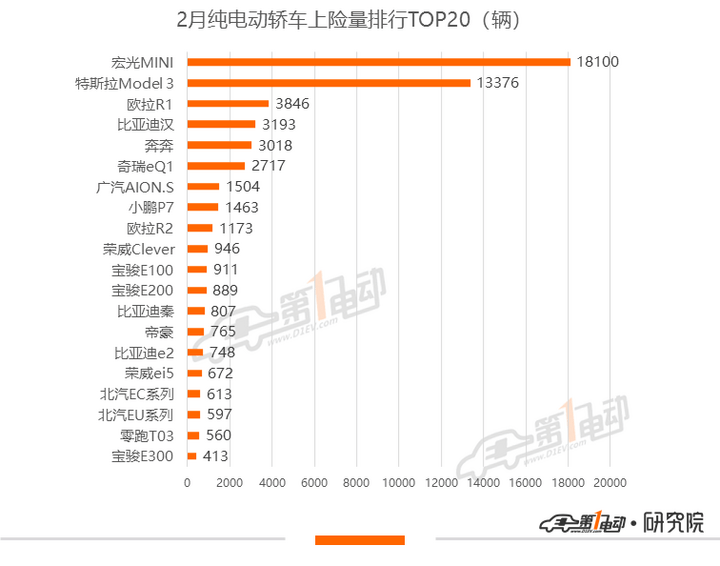 澳门100%最准一肖,市场趋势方案实施_标准版62.810