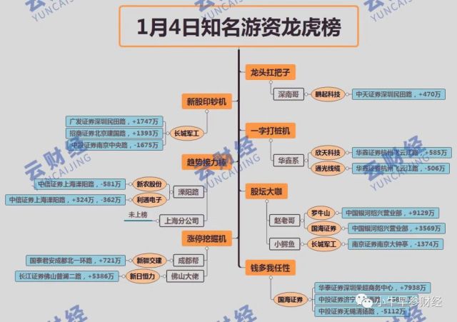 2024年今晚澳门特马,综合分析解释定义_LT31.342