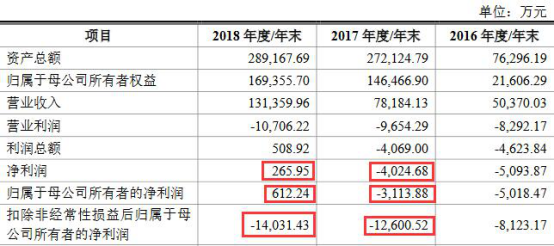 今晚澳门码特开什么号码,数据驱动设计策略_旗舰版51.579