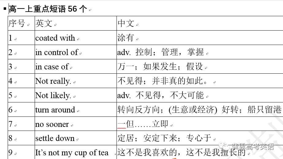 最准一肖100%最准的资料,专业数据解释定义_复古款53.423