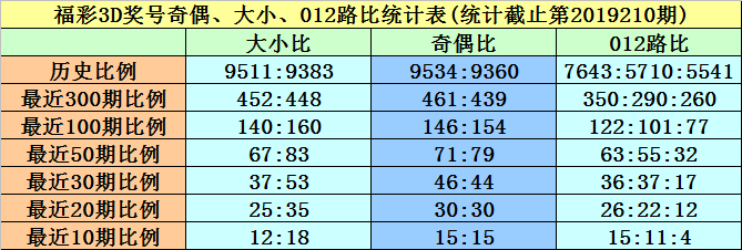 新澳门黄大仙8码大公开,实时解析说明_开发版51.209