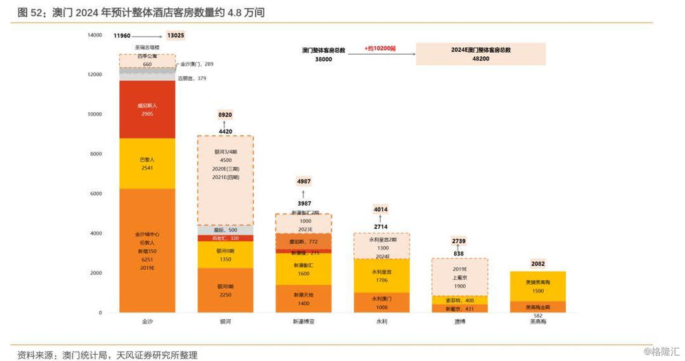 新澳门资料大全正版资料_,全面实施数据策略_粉丝版64.135