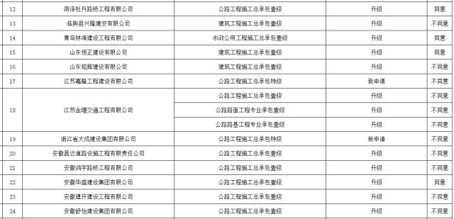 2024年正版资料免费大全亮点,专家解析意见_S40.579