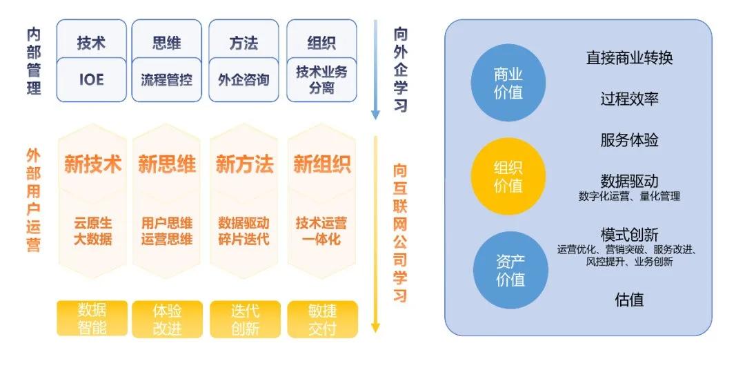 天天彩免费资料大全正版,深入数据执行解析_KP57.841