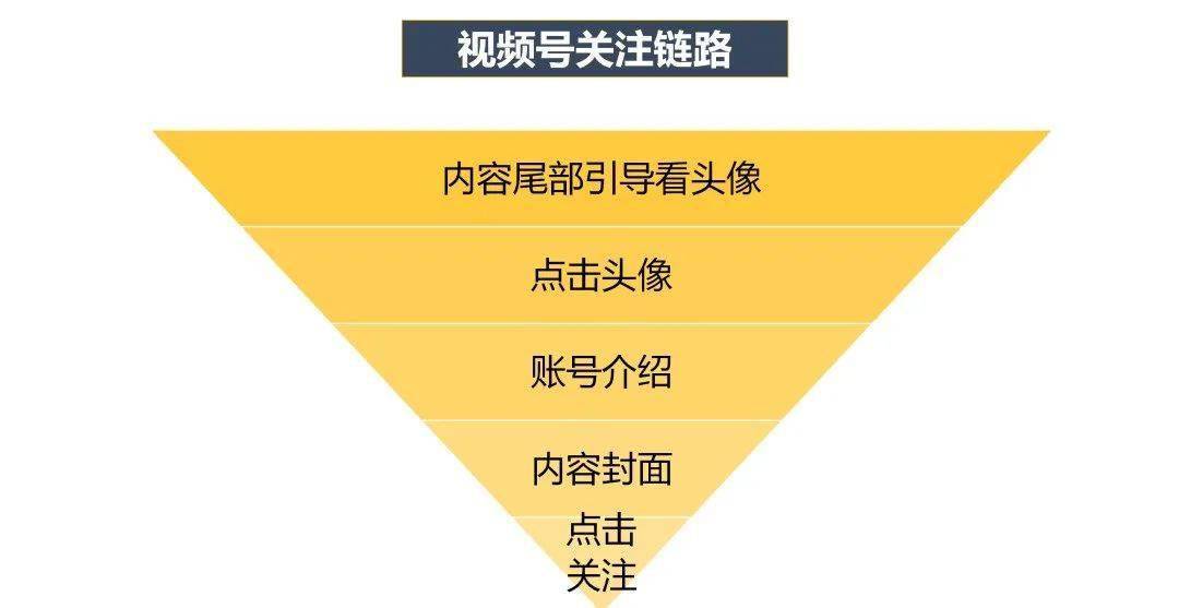 新澳最新内部资料,全面数据执行计划_视频版37.661