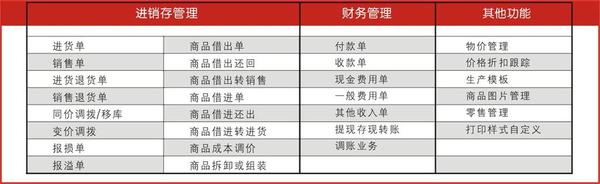 管家婆的资料一肖中特5期172,时代资料解释落实_win305.210