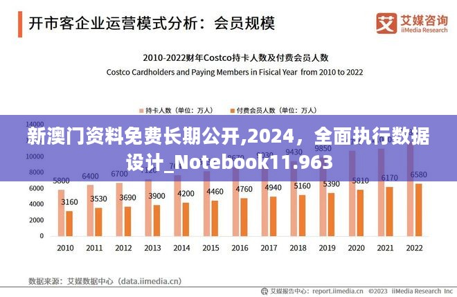 2024新澳门正版免费资本车,全面实施数据策略_定制版16.18.5