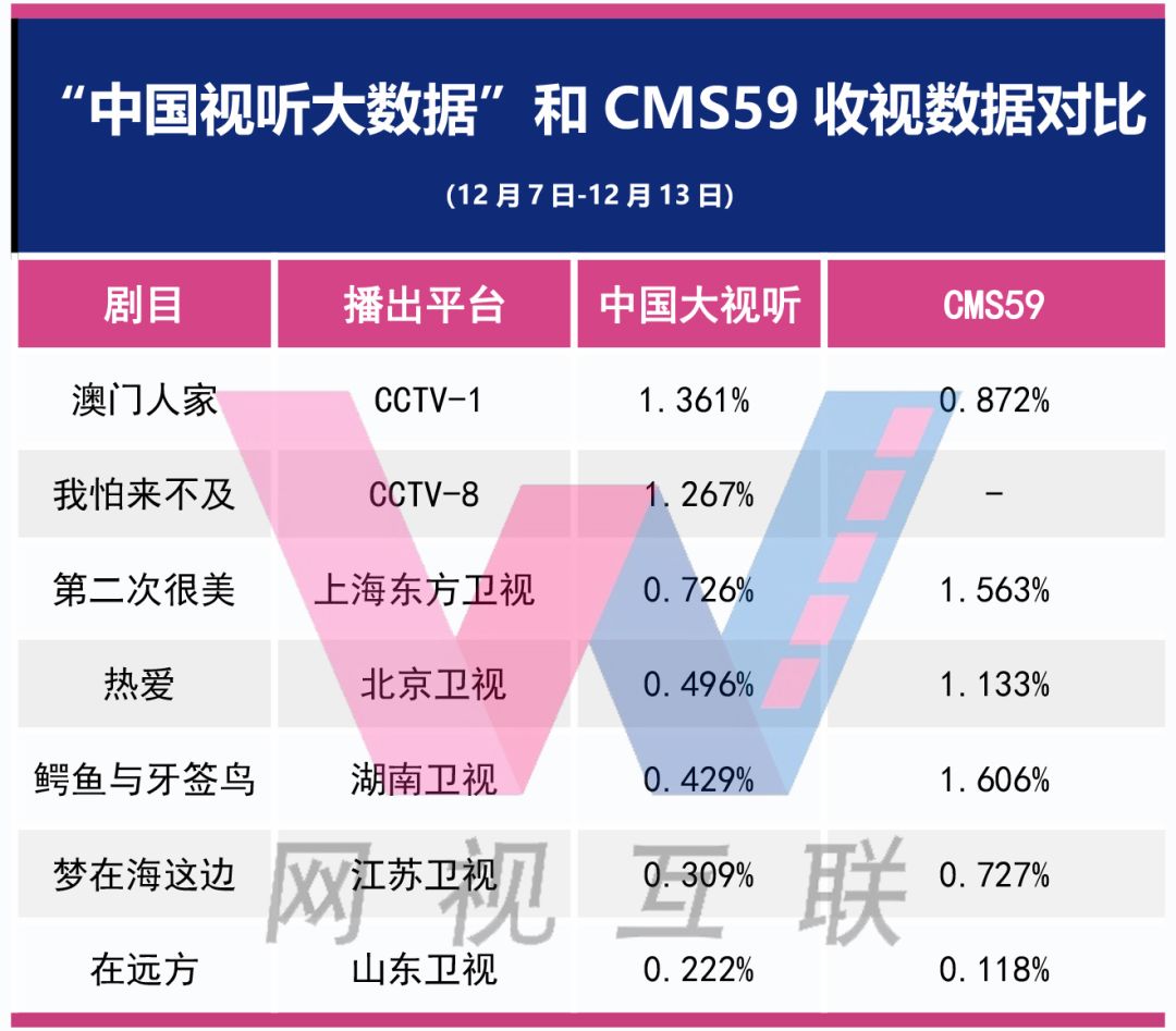 2023年澳门特马今晚开码,实际解析数据_界面版80.929