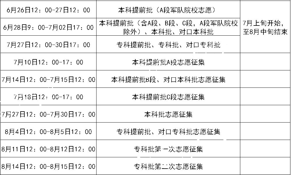 不能长久就别让我拥有 第3页