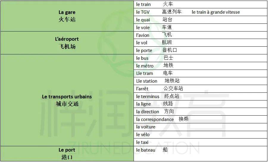 星夜漫步 第3页