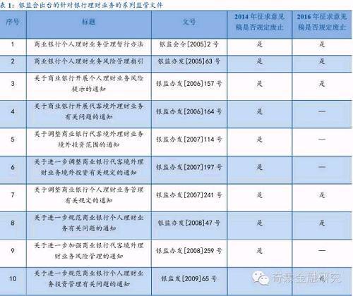 WW777766香港历史记录,精细解答解释定义_理财版33.953