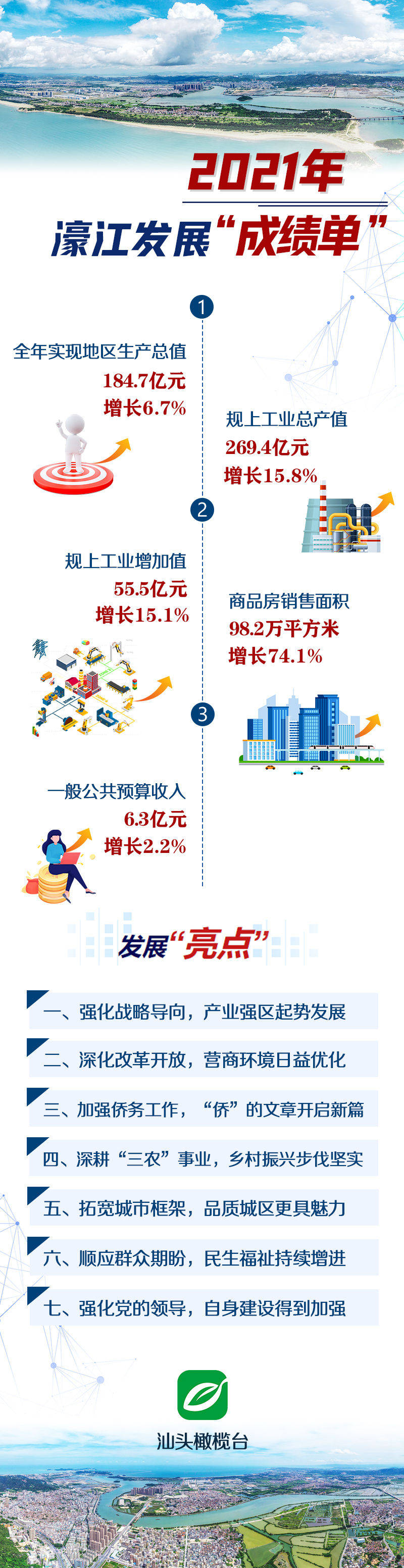 2024年12月10日 第91页