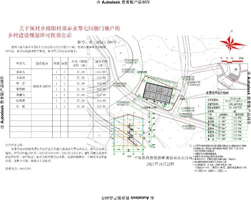 艽菜村民委员会最新发展规划