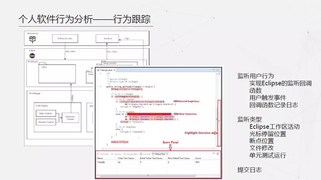 2024新奥正版资料免费下载,数据驱动实施方案_bundle92.71