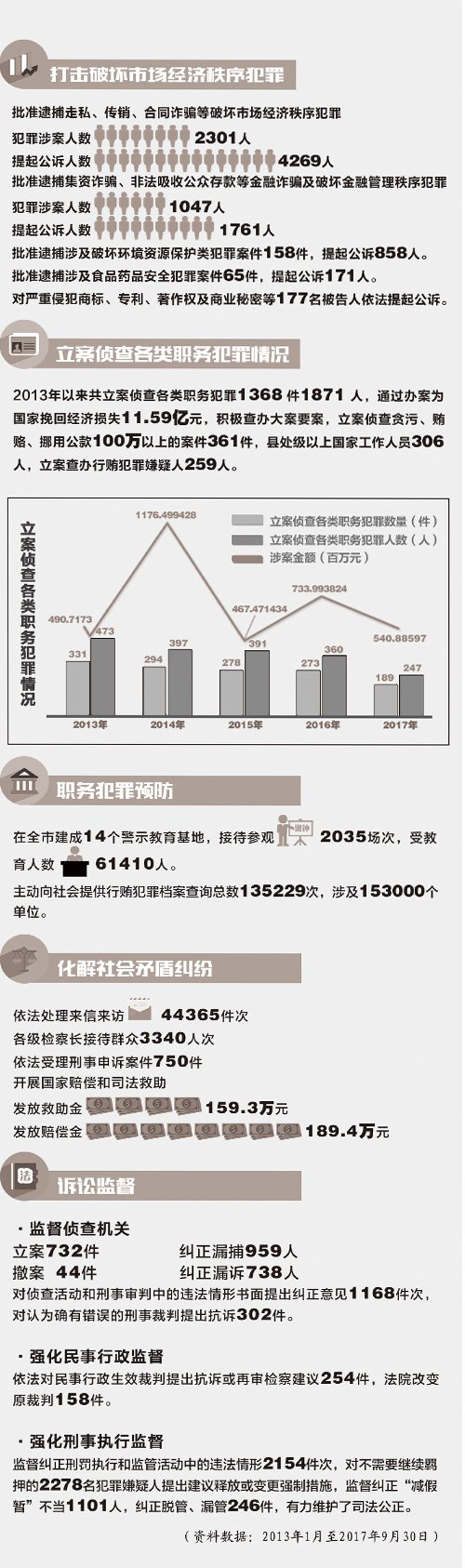 2024年12月10日 第85页