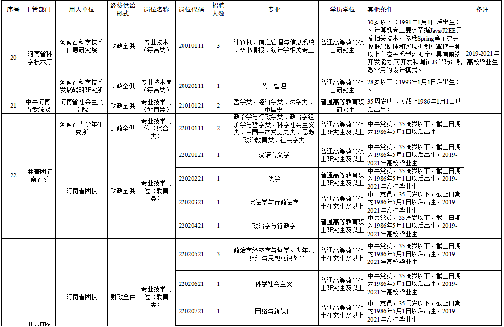 长武县级托养福利事业单位新领导引领下的气象焕新