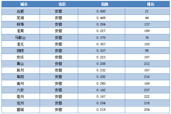 2024年奥门免费资料,科学评估解析_钻石版56.783