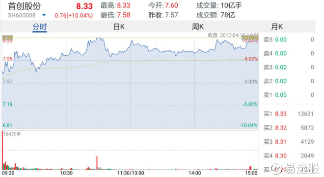 2024澳门特马今晚开奖结果出来了,快捷解决方案问题_3D30.709