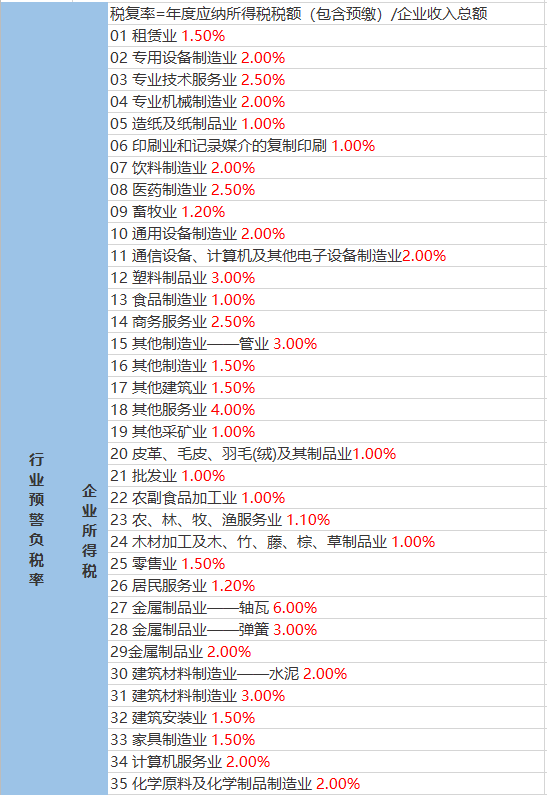 幽灵骑士 第3页