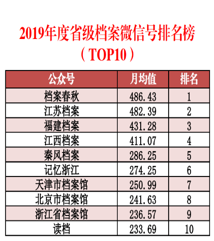 2024新奥资料免费公开,精准实施分析_CT88.543