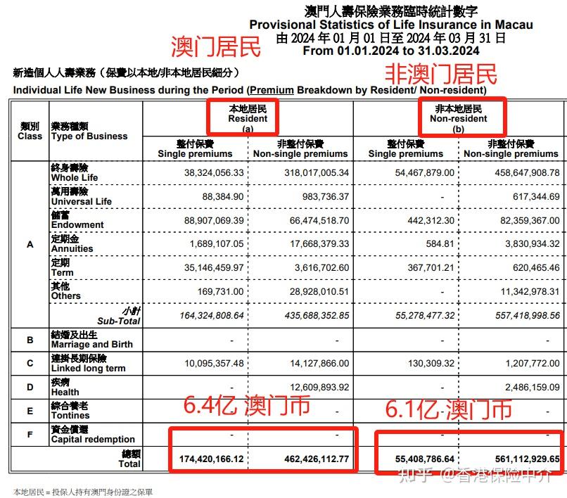 澳门六开奖最新开奖结果2024年,仿真技术方案实现_策略版24.799