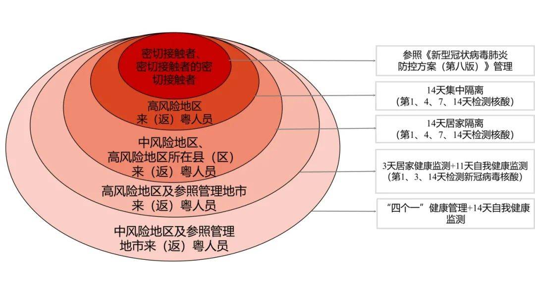 2024新澳历史开奖,安全性策略解析_AR版53.427