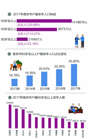 南京市玄武区政府办公室副主任是谁,实地数据分析方案_投资版37.326