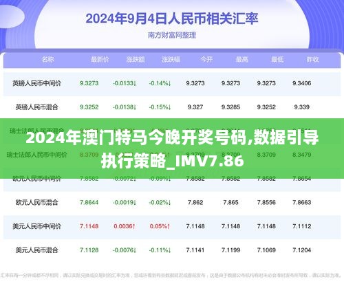 2024澳门今晚开特马开什么,数据导向计划解析_超级版58.925