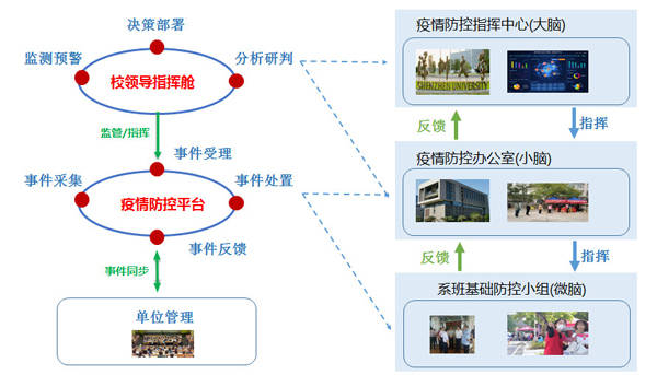 一码包中,数据实施整合方案_特别版83.682