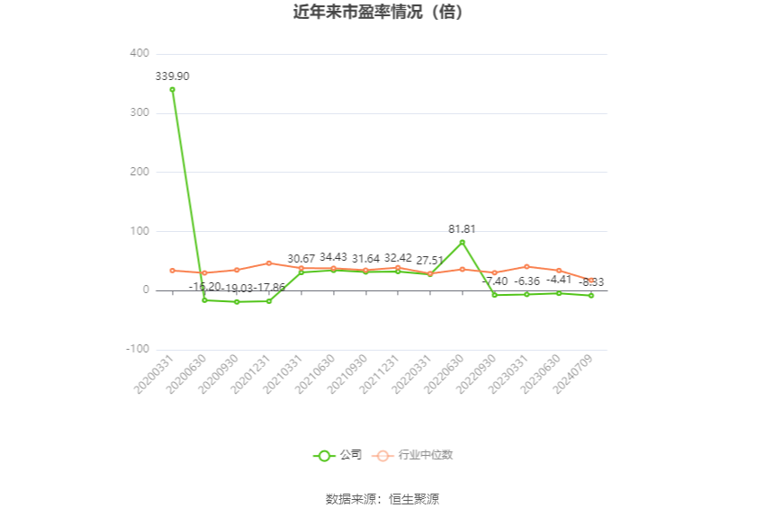 2024年资料免费大全,最新核心解答落实_WP版84.219