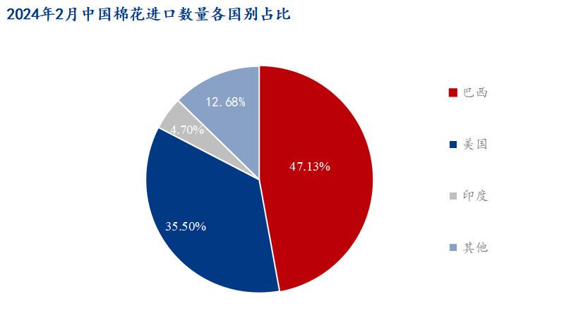 香港一肖中100%期期准,数据设计驱动解析_FHD22.32