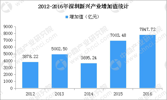 2024香港资料大全免费,数据整合设计执行_2DM62.210