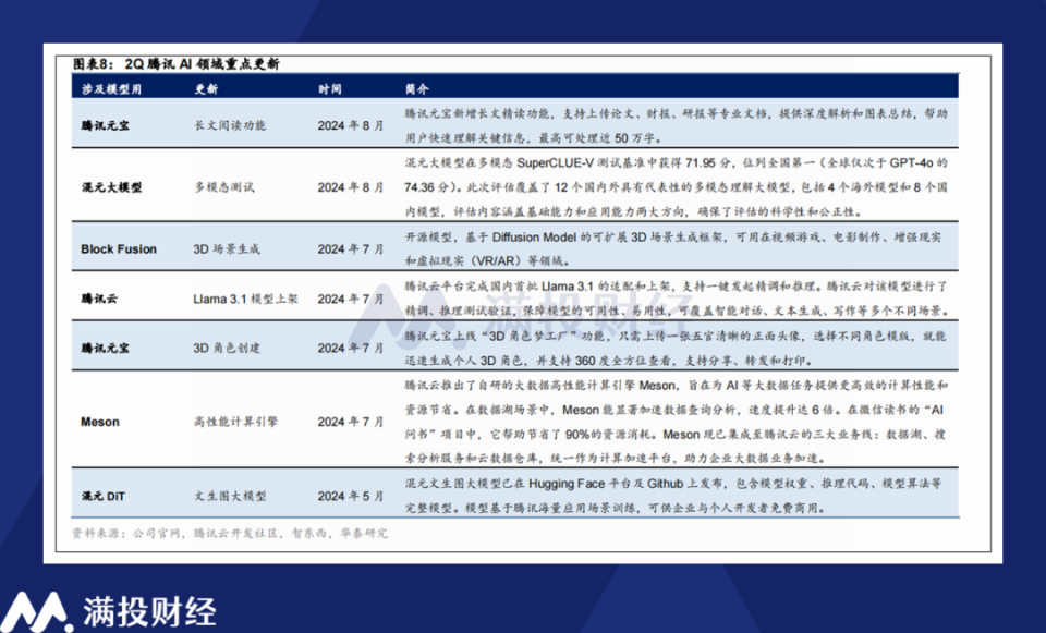 新澳门王中王100%期期中,数据解析说明_iPad31.169