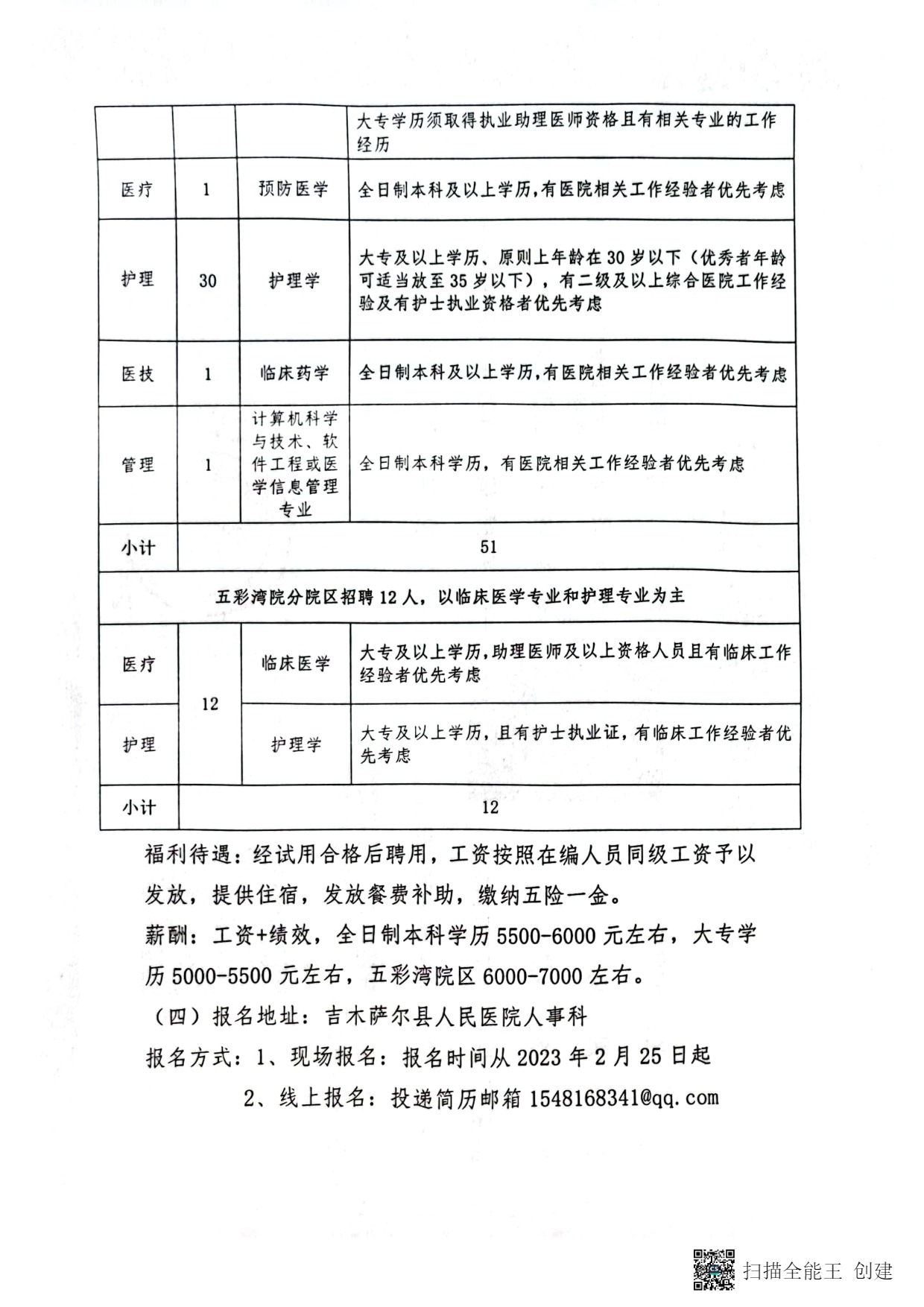 哈巴河县自然资源和规划局最新招聘启事概览