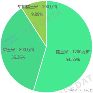 2024新澳正版资料最新更新,全面数据应用分析_U49.44