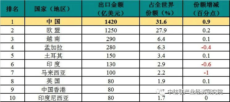 2024澳门今晚开奖号码香港记录,实际数据说明_4DM72.132