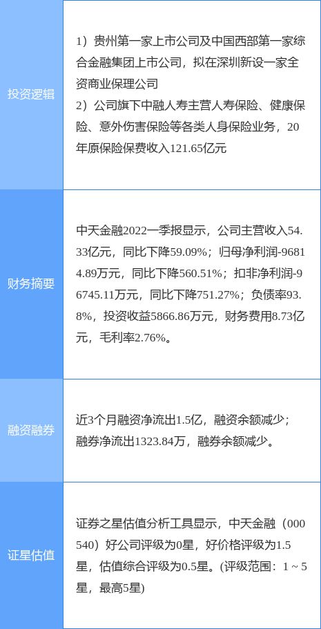 新澳正版免费资料大全,经济性执行方案剖析_Tizen94.971