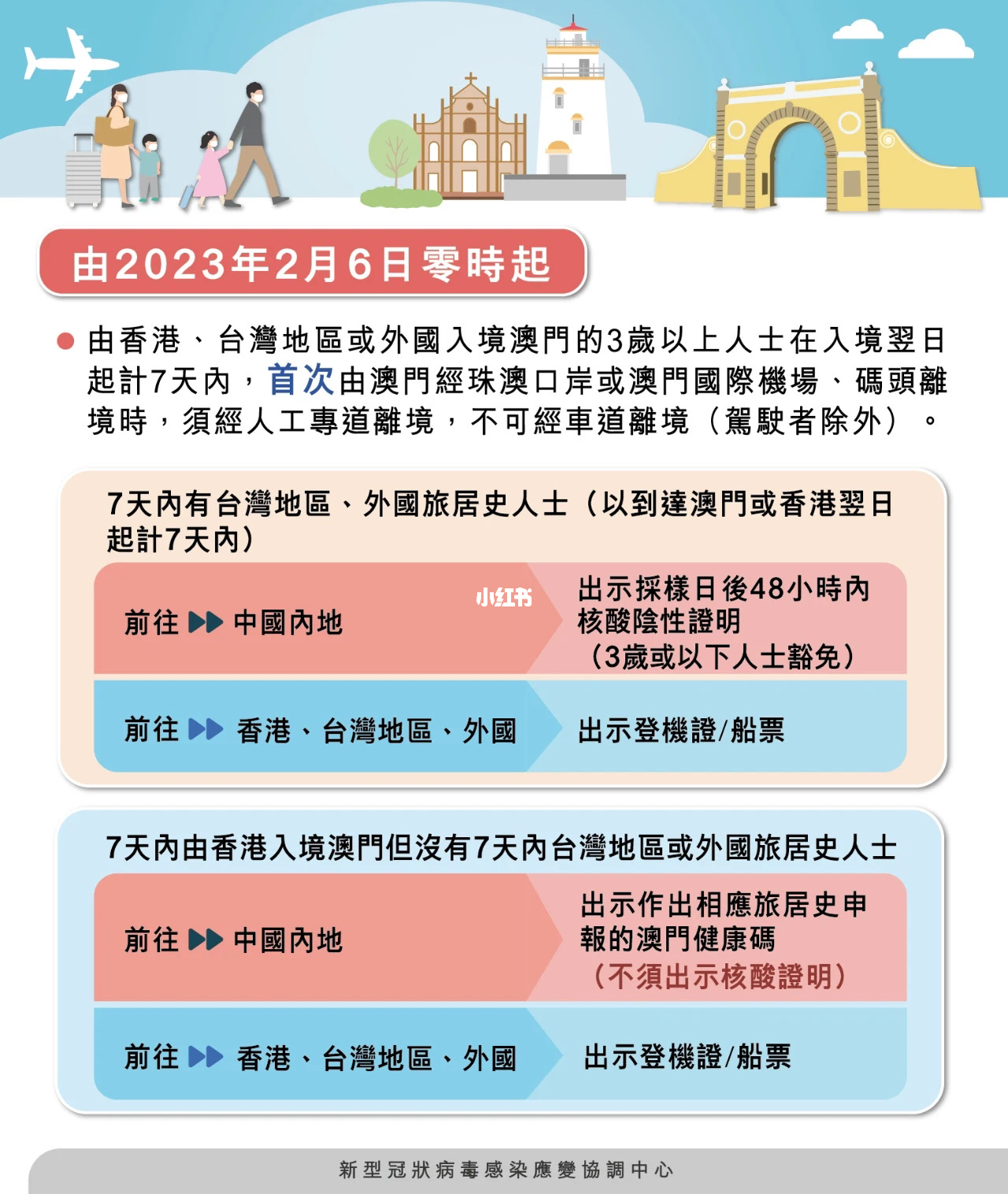 澳门正版资料全年免费公开精准资料一,实地策略验证计划_Tizen27.400