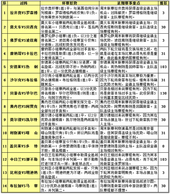 2024新澳天天彩资料免费提供,确保解释问题_Prime13.811