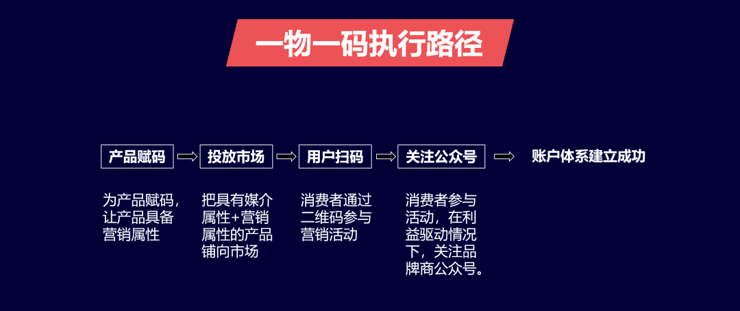 一码中持一一肖一码,权威数据解释定义_交互版36.510