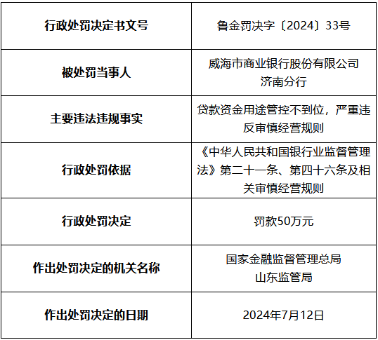 白小姐三肖三期必出一期开奖2024,符合性策略定义研究_Harmony38.569