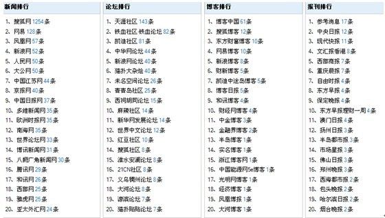 2024管家婆资料一肖,经典解释落实_领航版65.534