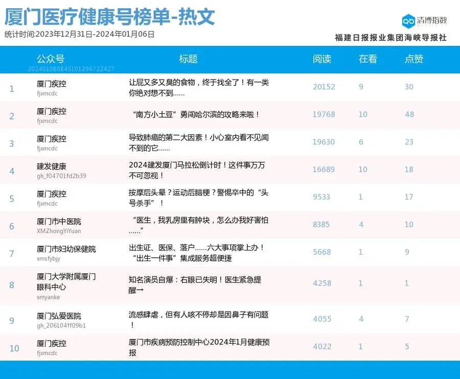 2024今晚澳门开什么号码,全面数据解析执行_BT46.952