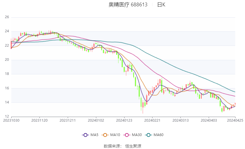 2024澳门六今晚开奖结果出来,理论分析解析说明_Plus57.693