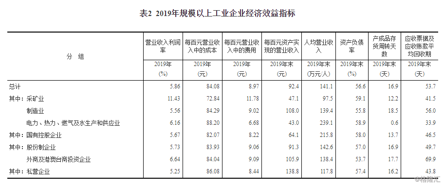 2024澳门天天六开奖彩免费,数据资料解释落实_体验版3.3