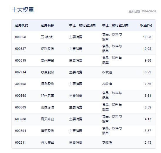 新澳天天开奖资料,实地说明解析_粉丝款42.96